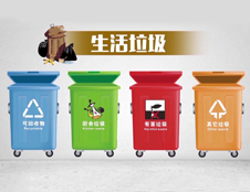 北京生活垃圾分類新規(guī)來了，垃圾怎么分？