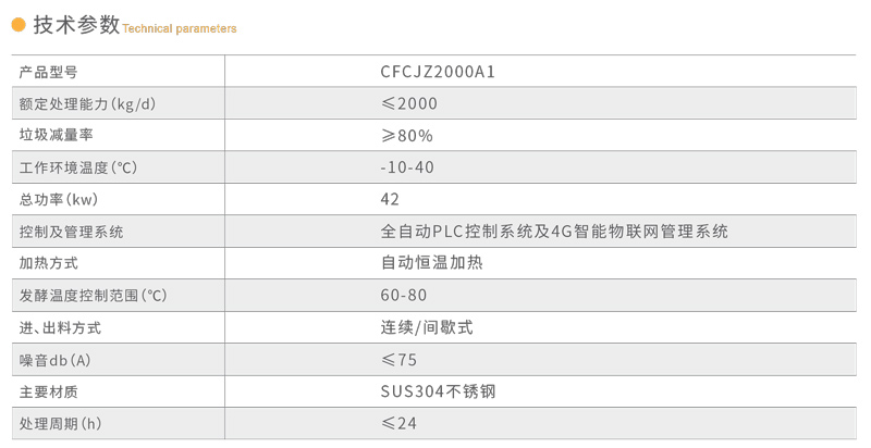 5995eb6c-476e-44a9-acaf-1ae8dcc28b20.jpg 技術(shù)參數(shù).jpg